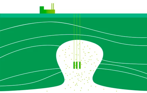 Grafik Speicher
